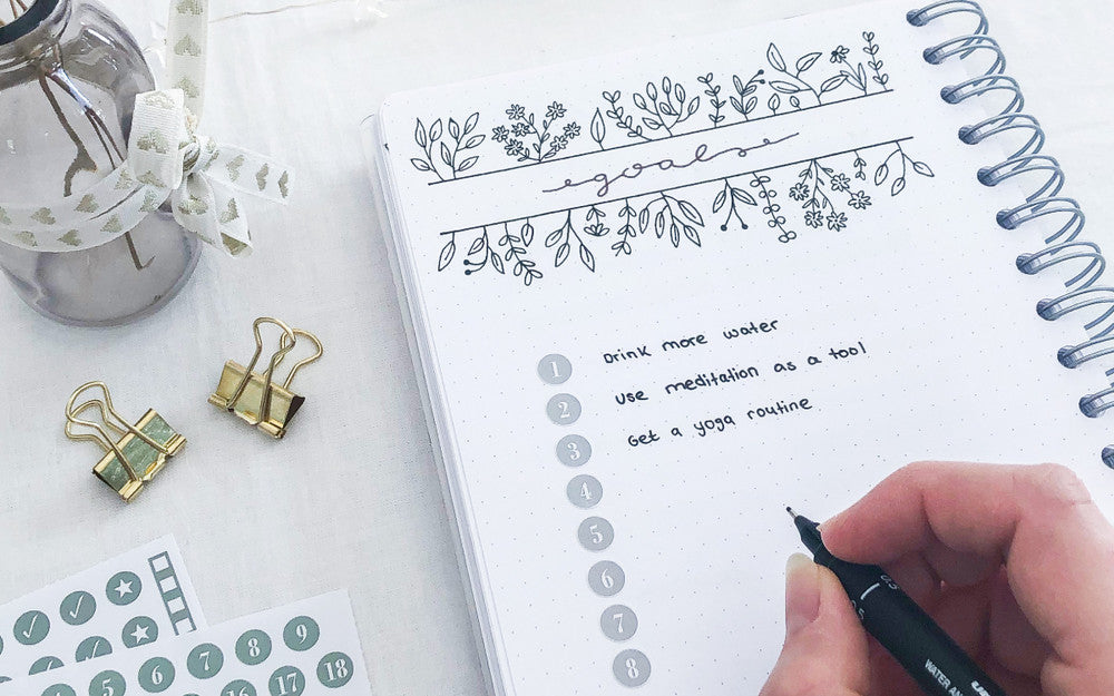 How to Set Up a Bullet Journal in Your Mixbook™ - A Beginner's Visual ...