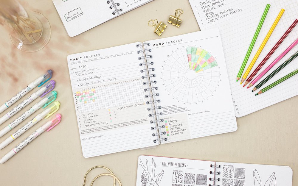 Mood & habit trackers: Så funkar de - Personal Planner