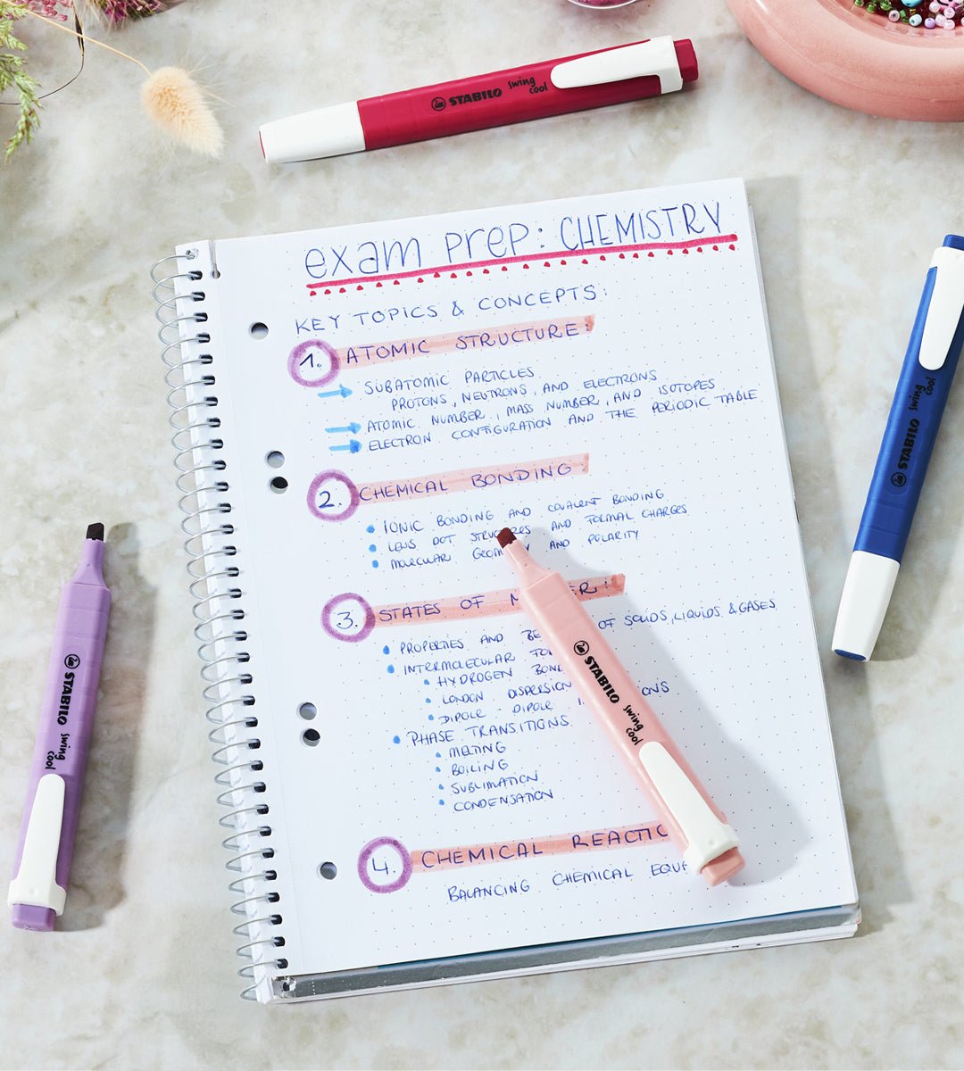 Kit - Planner Pop - Personal Planner